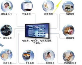 智能筑家，科技興業 網絡技術驅動貴陽家居新生態與央企創新典范