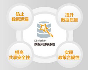 安華金和數(shù)據(jù)庫防火墻技術研究 構筑數(shù)據(jù)安全的最后防線