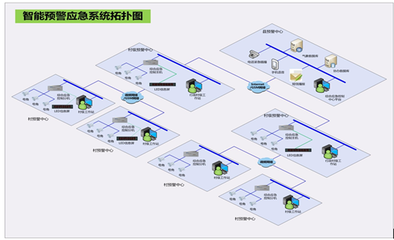 美電貝爾攜“智能應急預警廣播系統”亮相國防辦主任培訓會，展示網絡產品技術開發新成果